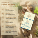 Tummy Comfort Herbal Tea - Mono Carton